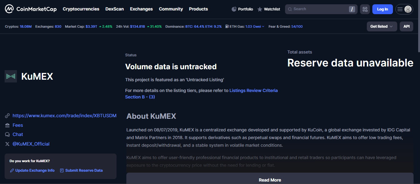 Kumex bitcoin futures platform