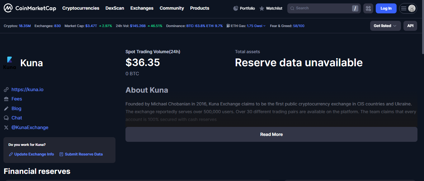 Kuna crypto exchange Ukraine