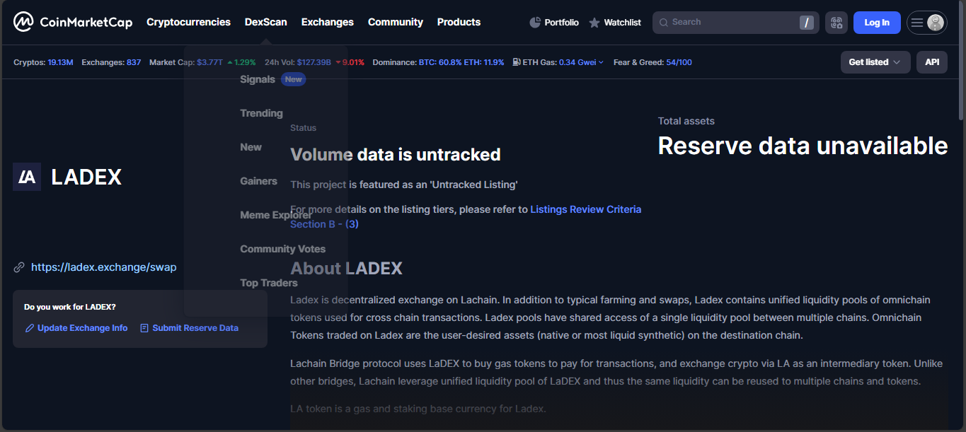 Ladex DEX on Lachain with omnichain liquidity pools and no real usage
