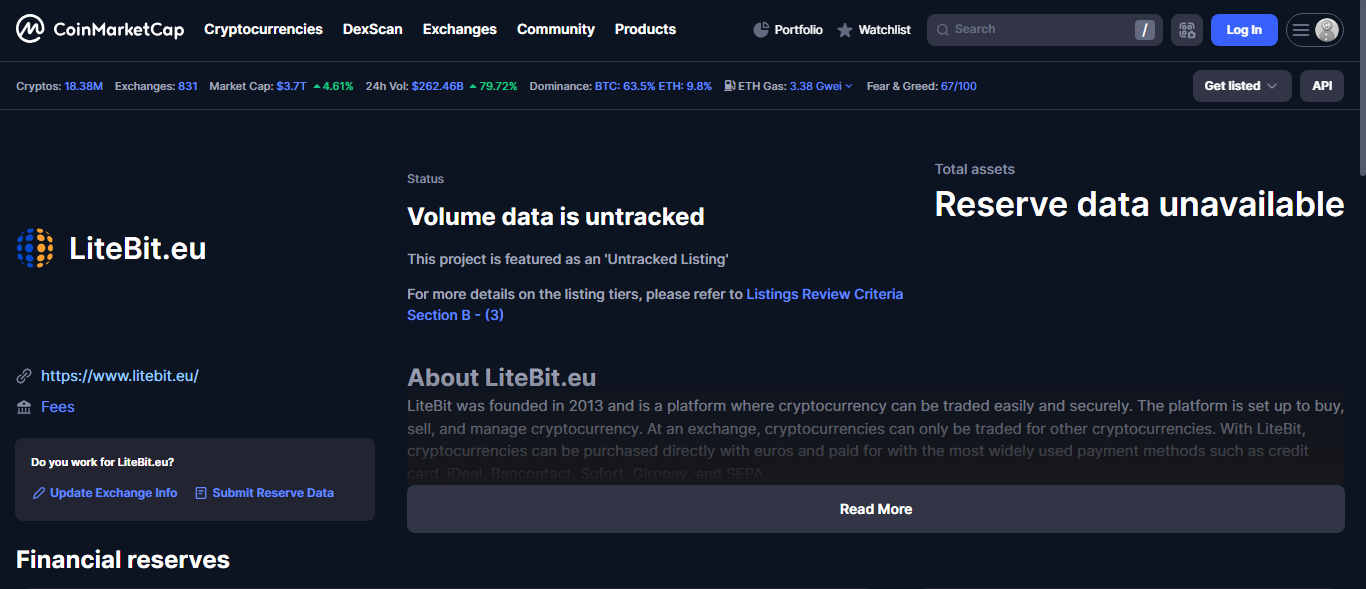 LiteBit Dutch crypto platform