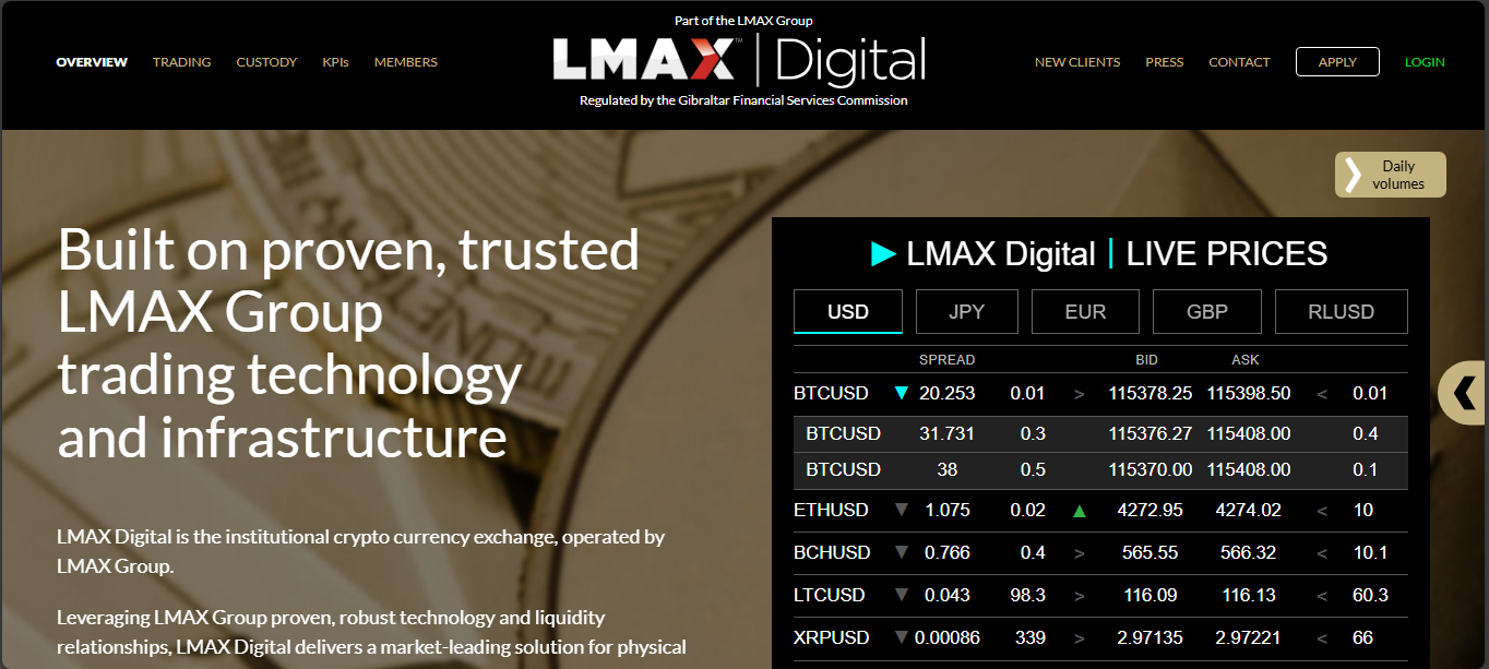 LMAX Digital institutional crypto exchange