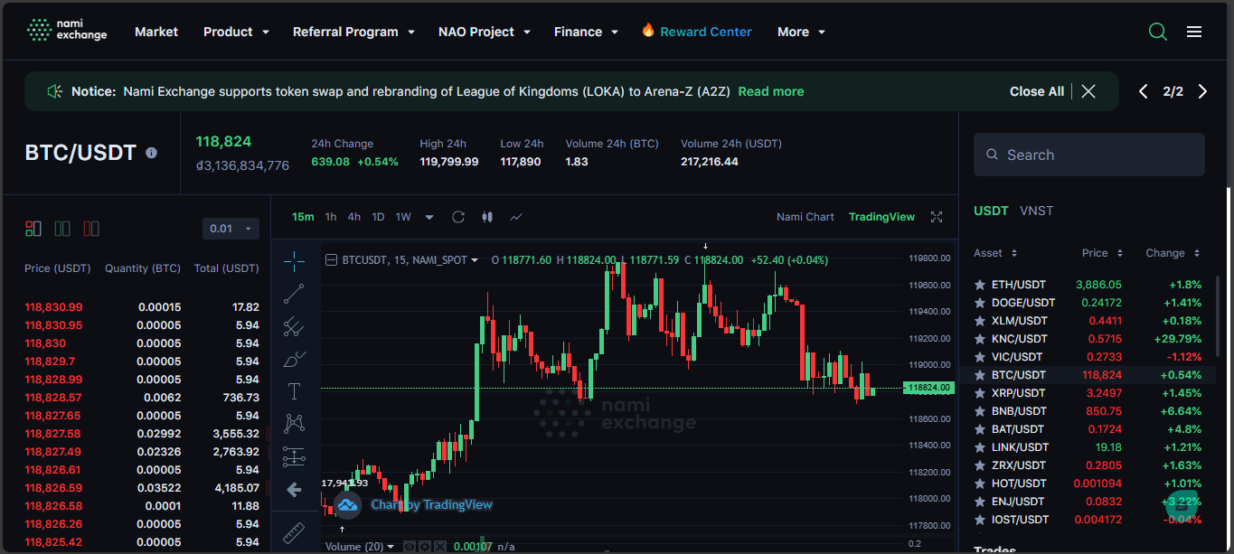 Nami Exchange crypto platform