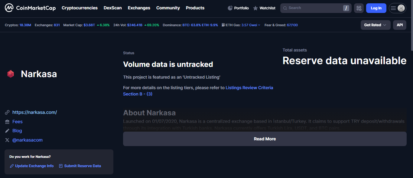 Narkasa Turkish crypto exchange