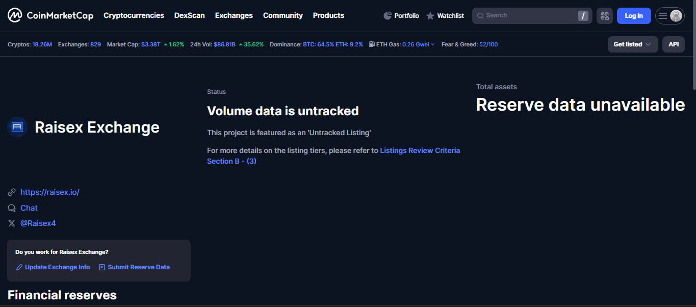 Raisex crypto exchange