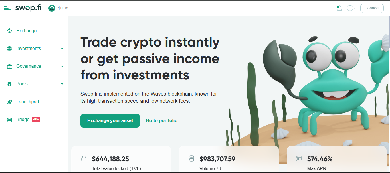 Swop.fi crypto exchange platform