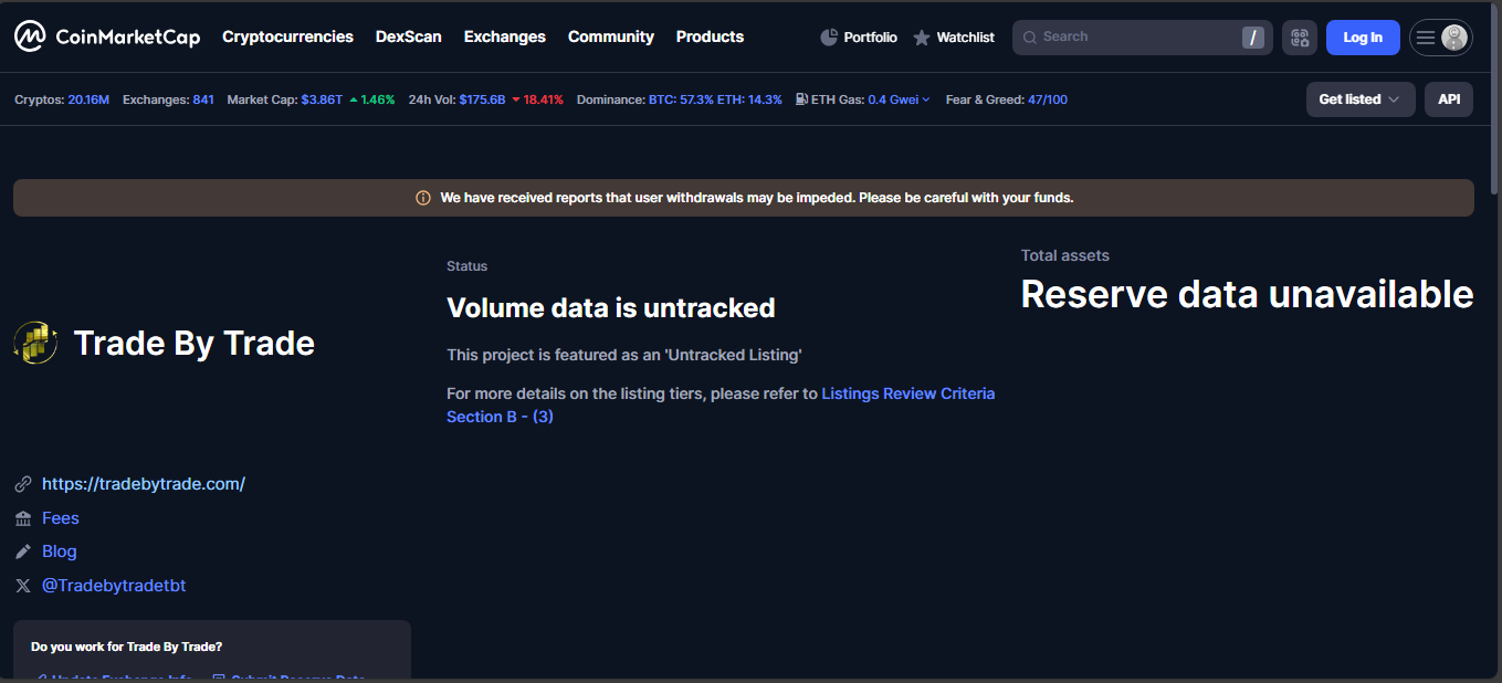 Trade By Trade crypto exchange platform
