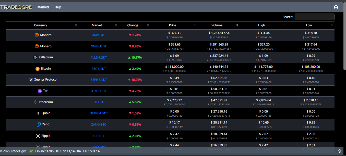 TradeOgre crypto exchange interface