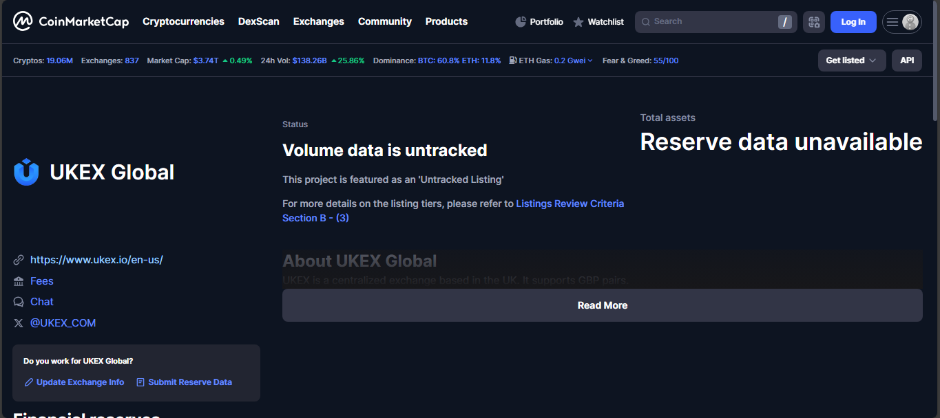 UKEX Global inactive crypto exchange with no markets in 2025