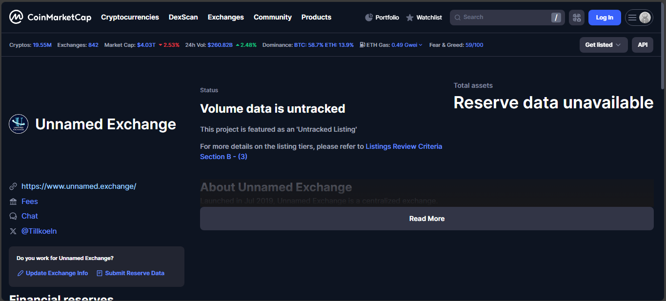 Unnamed Exchange inactive crypto platform with no tracked markets