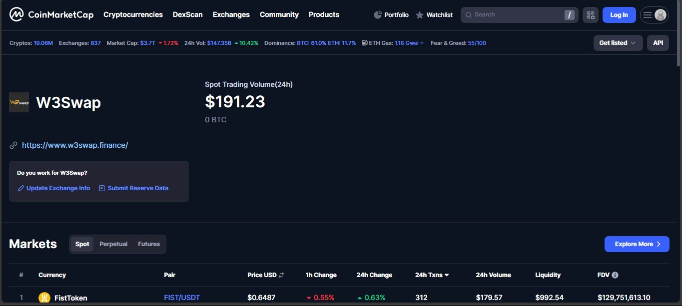 W3Swap DEX modular liquidity platform low volume in 2025