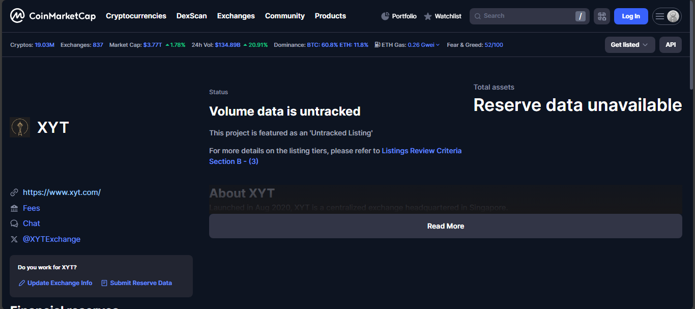 XYT inactive Singapore crypto exchange with no trading activity in 2025