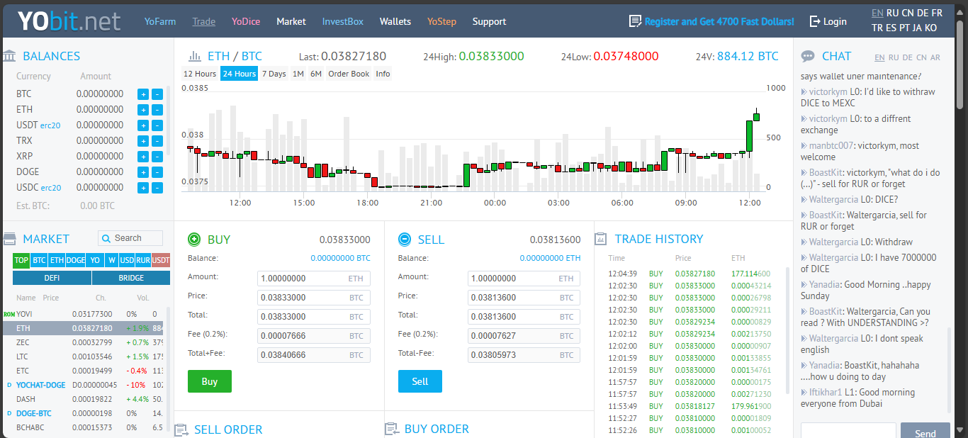 Yobit Panama-based crypto exchange platform