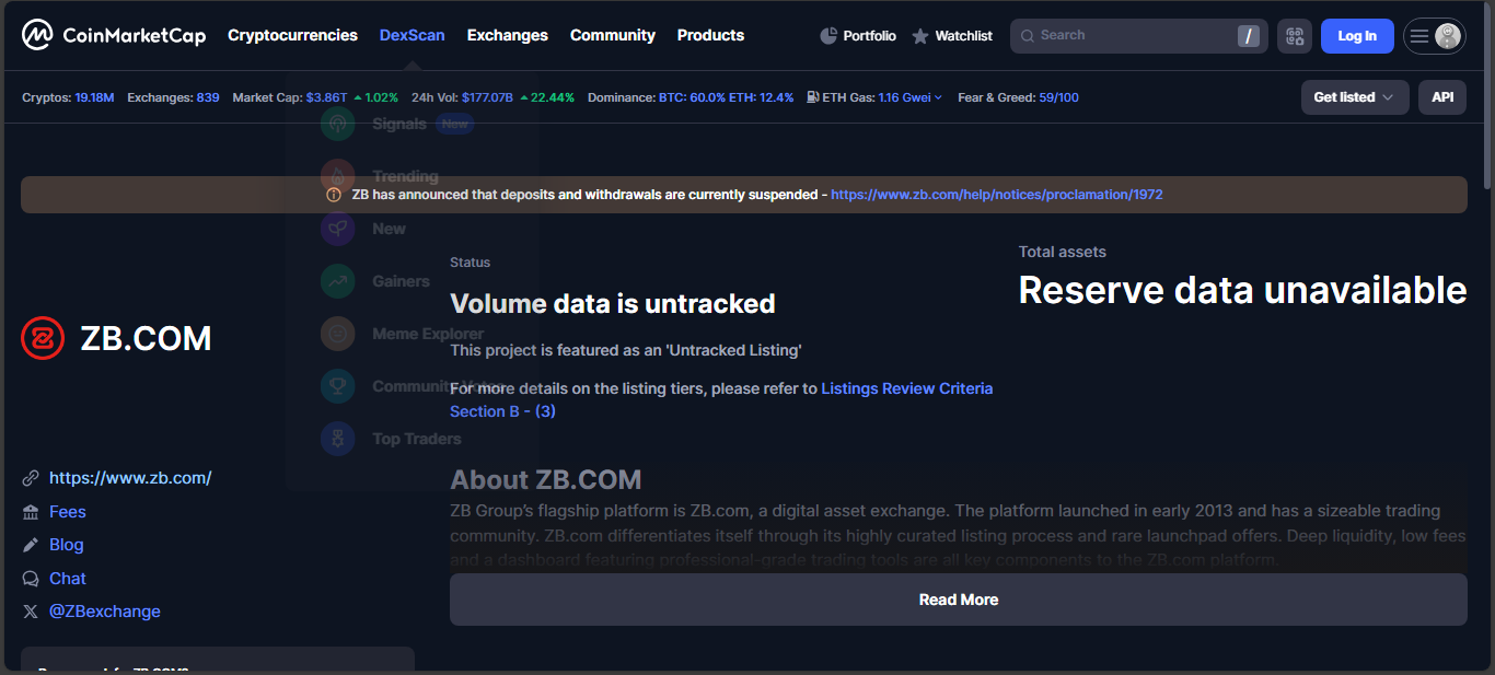 ZB.com crypto exchange, now inactive