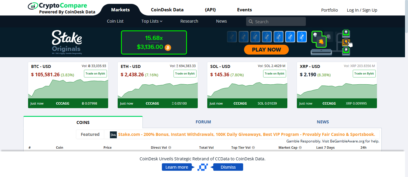 CryptoCompare data dashboard showing exchange ratings and volatility indexes