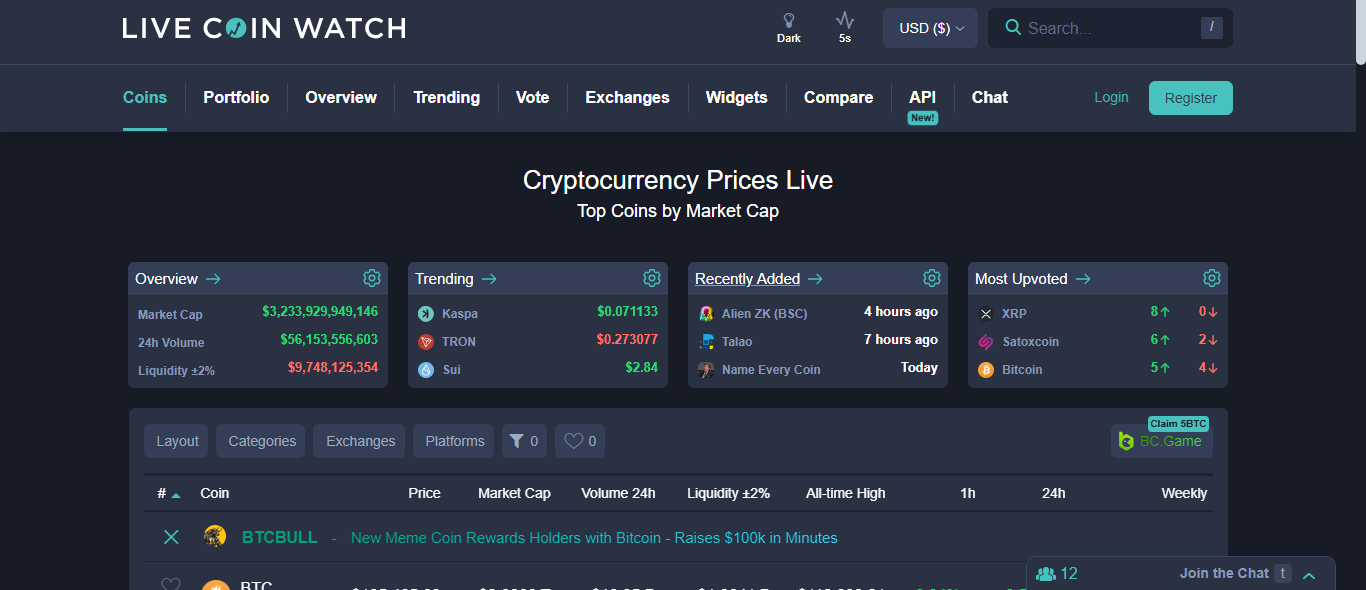 LiveCoinWatch interface and logo