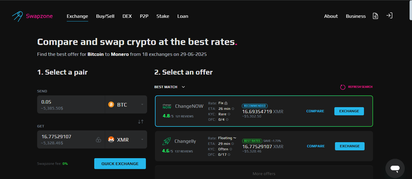 Swapzone interface showing crypto swap options and live rates